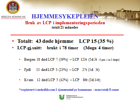 Det ble registrert totalt 20 pasienter som hadde avsluttet LCP. 19 på sykehjem og 1 i hjemmesykepleien. 8.