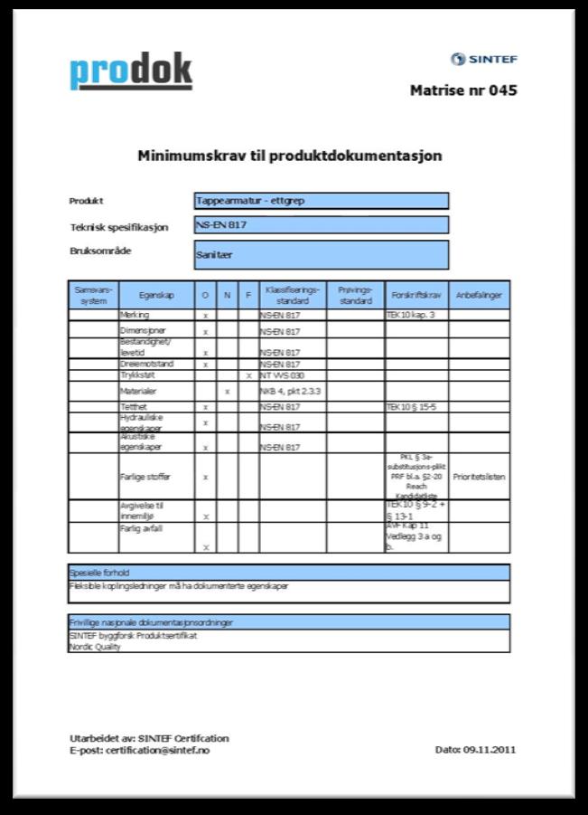 SINTEF Produktsertifikat (PS) - armatur Et produktsertifikat angir at produktet er i samsvar med en standard eller annen teknisk spesifikasjon.