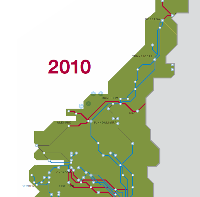 Figur 5 viser sentralnettet slik det er i Midt-Norge i dag.