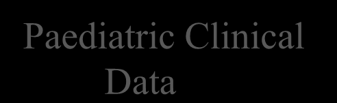 PAED Formulation and Non-Clinical, PK Data Paediatric Clinical