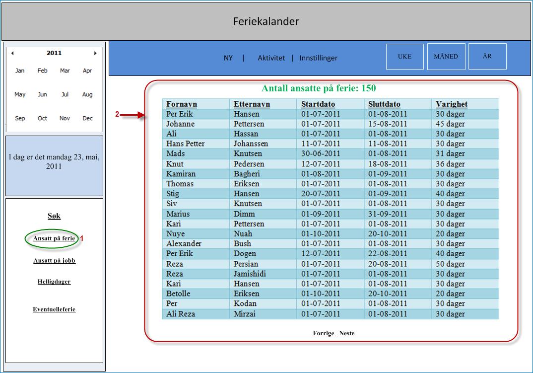 Resultat Figur 4 11.