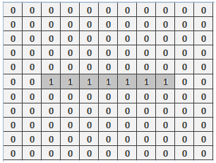 2.1 Bildebehandling Resultatene etter utført dilasjon og erosjon er vist i figur 2.