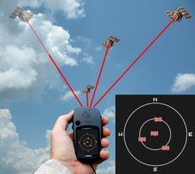 (a) Dårlig DOP (b) Bra DOP Figur 3.7: Hvordan satellittenes plassering eller tilgjengelighet påvirker DOPverdien.[Wikipedia, 2012a] σ 2 p = σ 2 r (q xx + q yy + q zz ) (3.