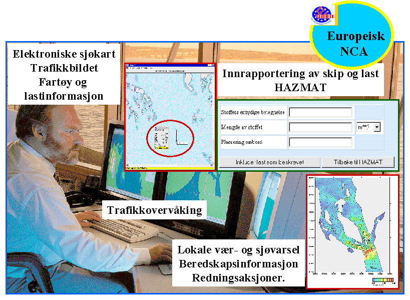 13 Funksjonene på trafikksentralen er: Innsamling av informasjon Evaluering av informasjon Formidling av informasjon til sluttbrukere Organisering av trafikken i området Støtte til beslektede