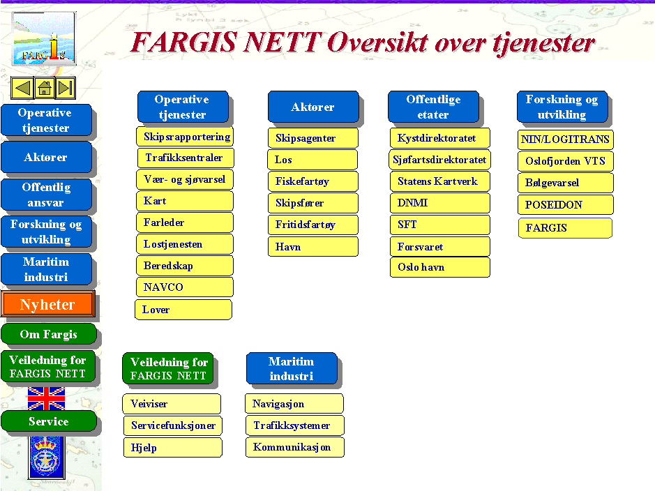 8 Figur 3.1 Struktur for FargisNett.