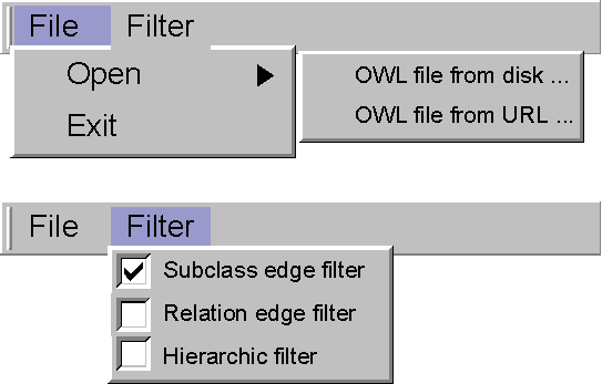 Konstruksjon Figur 8: Prototyp for menyen OWLGraphPanel Denne klassen skal stå for opptegning av grafen og skal lytte etter brukerinndata fra mus.