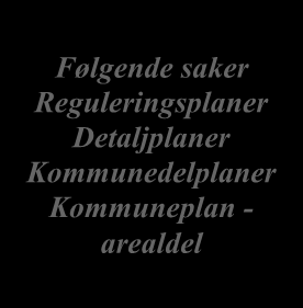 deltakere, og det heter videre at «planprogrammet fastsettes ordinært av planmyndigheten». Saksbehandling for arkeologi i saker som skal behandles i hht kml 8.