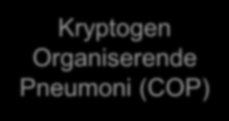 Reklassifikasjoner Allergisk alveolitt Hypersensitivitetspneumoni (HP) Bronkiolitis Obliterans Organiserende Pneumoni (BOOP) Kryptogen