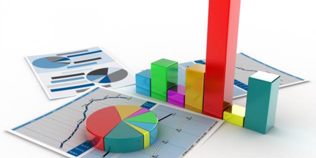 drivere) Analysere sammenhenger (rotårsak, årsak/virkning, risiko) Utarbeide business case,