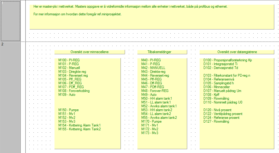 2 Teknik el 2.1 PLS-programmer og regulatorinntillinger tank 1- EWH/KR/RS 2.1.1 PLS-programmer Når vi kulle lå ammen regulatorprogrammene fra gruppe 5 og gruppe 6, ble vi enige om å begynne me å lage to felle liter for e to lavene.