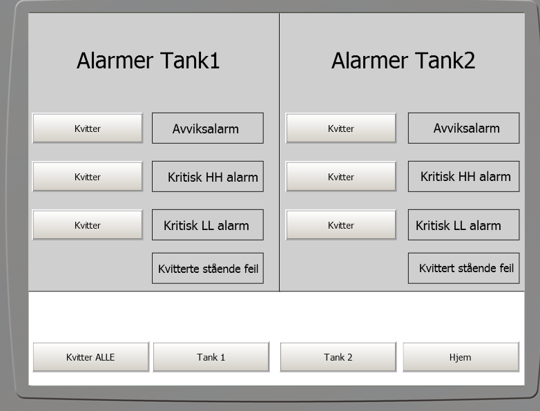 Det er peifikt att krav til hvoran alarmene kal fungere.