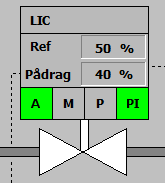 2.3.6 Acce Level Før vi oppretter brukerkontoer må vi betemme hva lag ikkerhet vi ønker å bruke.