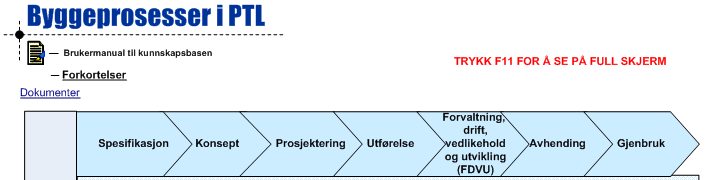 Kjerneprosesser