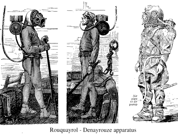 18: Demandregulator Rouquayrol. 188: Norske Marine tar i bruk Rouquayrols demandregulator. 189: Selvforsynt dykkerutstyr. H. A. Fluss (Siebe Gorman & Co). Dykkerhjelm m/lukket oksygensystem.