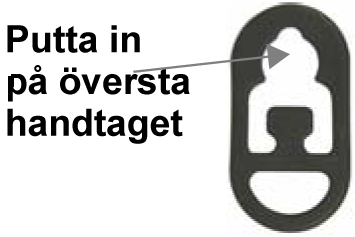 2 Använd dom två handtagsbolterna och muttrarna till att fästa översta handtag till nedersta handtag.