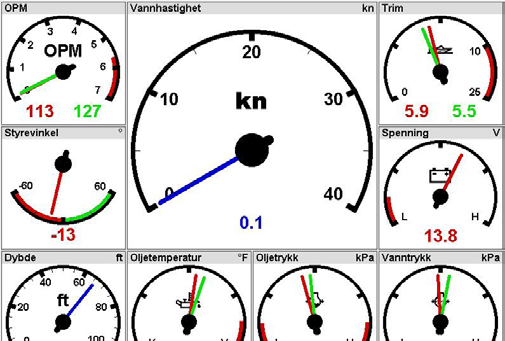 11 Skjermbilder for instrumenter Instrumentbildet viser båtdata som hastighet gjennom vannet, som analoge instrumenter.