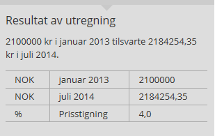 Resultatet som følger: Prisen som skal legges inn i DUF for