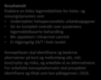 Felles legemiddelliste 1 Konsept 2 Planlegging 3 Gjennomføring 4 Avslutning 5 Realisere 6 Q3/Q4-2015 Q1/Q2-2016 Problembeskrivelse Dagens EPJ har i varierende grad funksjonalitet mhp samhandling