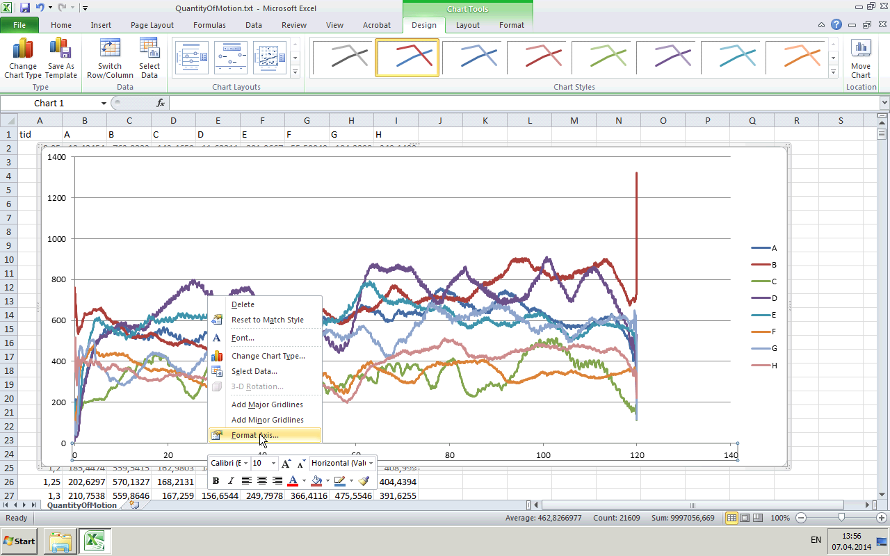 Excel (Windows) Høyreklikk på X-aksen