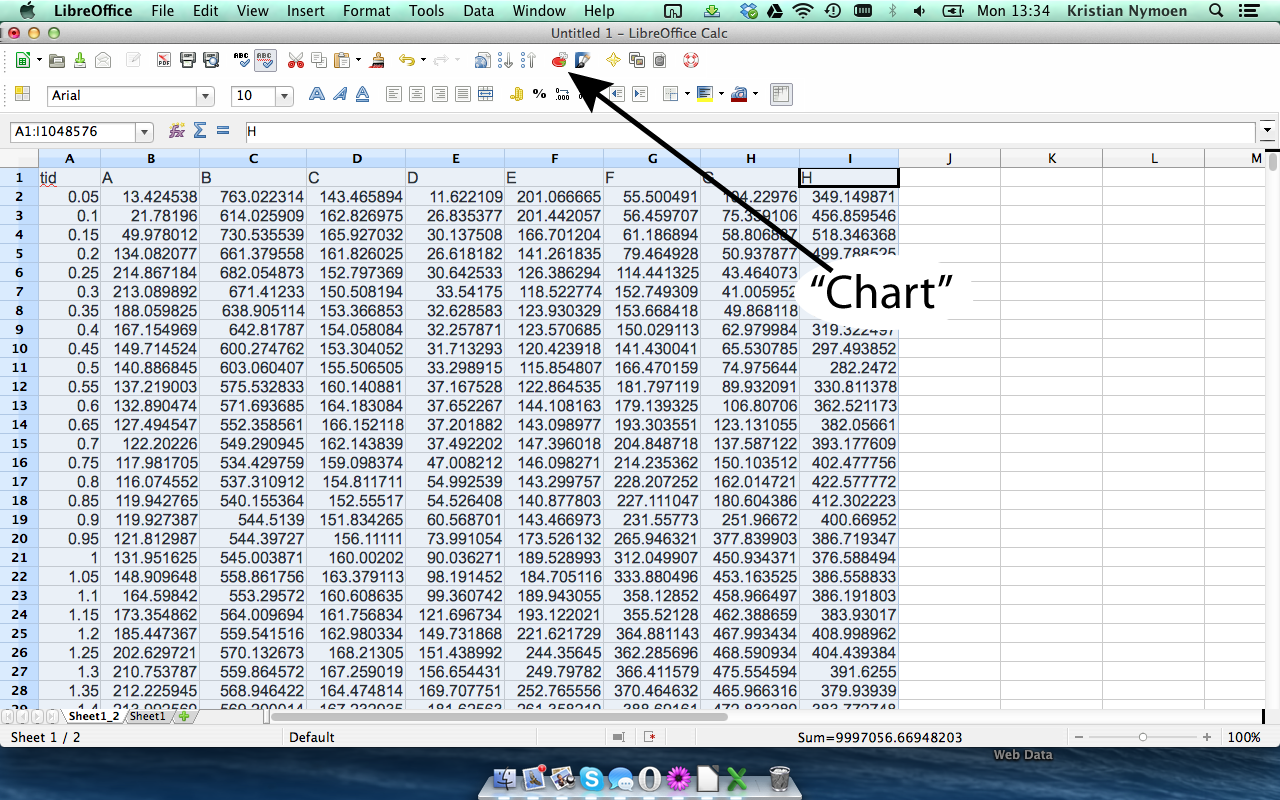 LibreOffice (Mac) Når dataene er importert, velg alle kolonnene ved å trykke på A og så I mens du