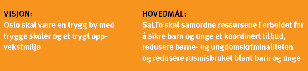 Innhold Innledning side 2 Barne- og ungdomskriminaliteten i Oslo, utvikling og utfordringer side 4 Barne- og ungdomskriminaliteten i Bydel Alna side 5 SaLTo Alna organisering møtegrupper deltagere