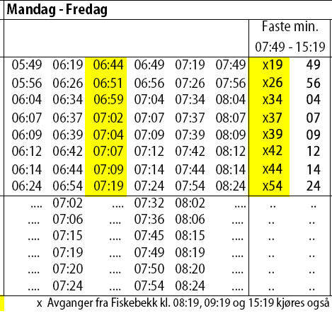 8. Kan finne fram i ordbøker og leksikon. Kan lese ulike tabeller, diagrammer, grafer og kart.