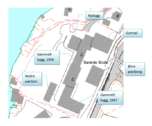Eiendom og bygningsmasse. Søreide skole er lokalisert like ved Søreide sentrum på eiendommen gnr.35 bnr.7. Skoletomten har et beregnet areal på 11.827 m².