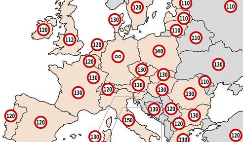 Figur 9 Fartsgrenser i Europa Nåverdi (GNOK) 2.7 4.2 5.4 6.4 7.3 8.