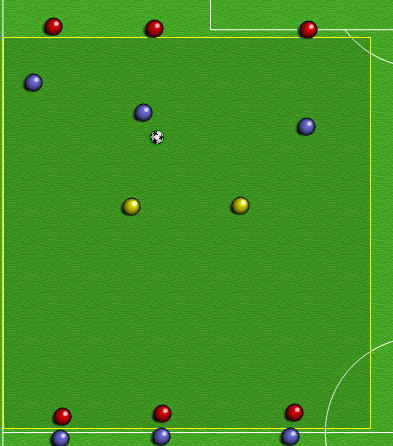 Spilløvelse Øvelse spille med og mot 3 spillere skal sammen spille seg forbi 2 (gule)