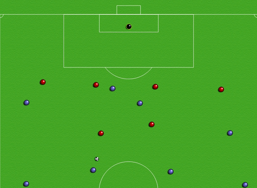 Spilløvelse Angrep vs forsvar Blått lag skal forsøke å score på rødt lag Hvis rødt lag vinner ballen, så kan de