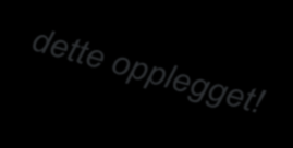 Bøkene er utarbeidet av en sangpedagog, og er rettet mot barn i alderen 6 mnd 7 år.i hver bok er det 30 sanger, rim, regler og aktiviteter, hvorav halvparten er kjente, kjære sanger og resten er nye.