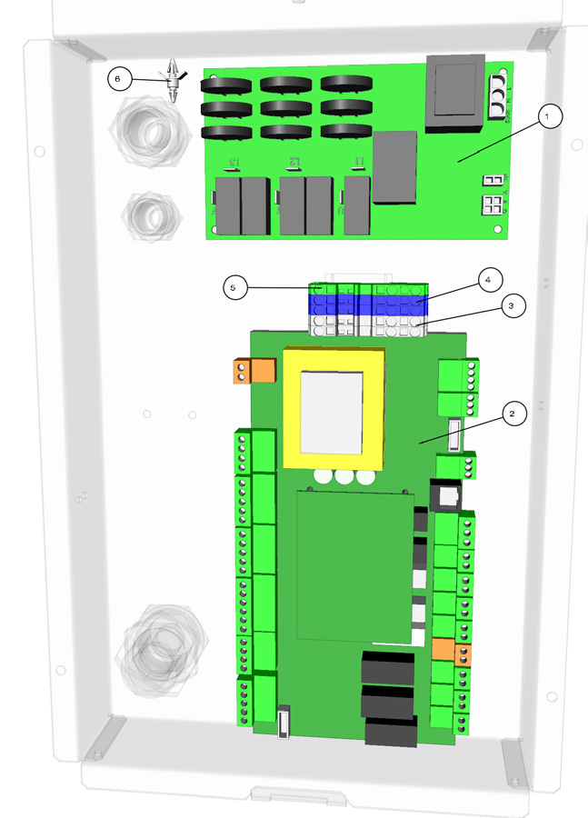 Elektrokomponenter 3 x 400V 5 6 3 4 B 7 1 3