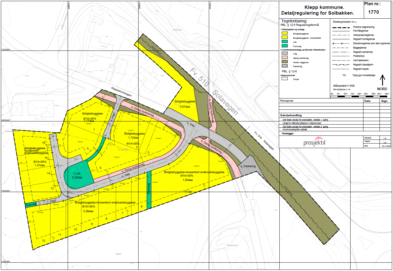 5 Beskrivelse av planforslaget 5.1 Planlagt arealbruk Planforslagets hovedareal er på 9682 m², i tillegg kommer areal til veirelaterte formål øst langs Solavegen.