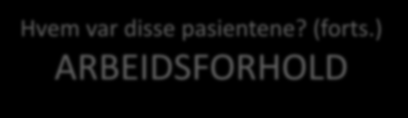 Hvem var disse pasientene? (forts.) ARBEIDSFORHOLD Årsak til smertene?