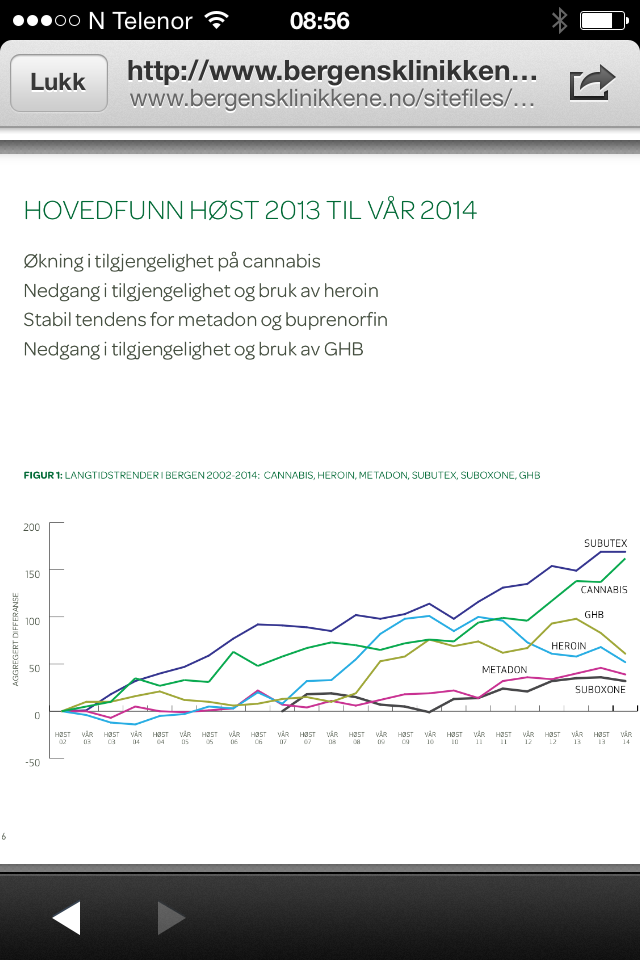 «Føre Var», Stiftelsen Bergensklinikkene, våren 2014.