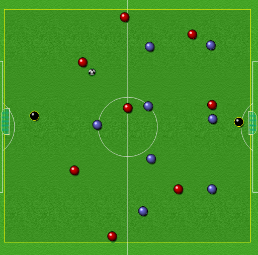 Spill: Inn i mellomrom Organisering Banestørrelse «16 til 16». Rødt (angripende) lag 4-1-3-formasjon. Blått (forsvarende) lag i 3-4-1-formasjon.