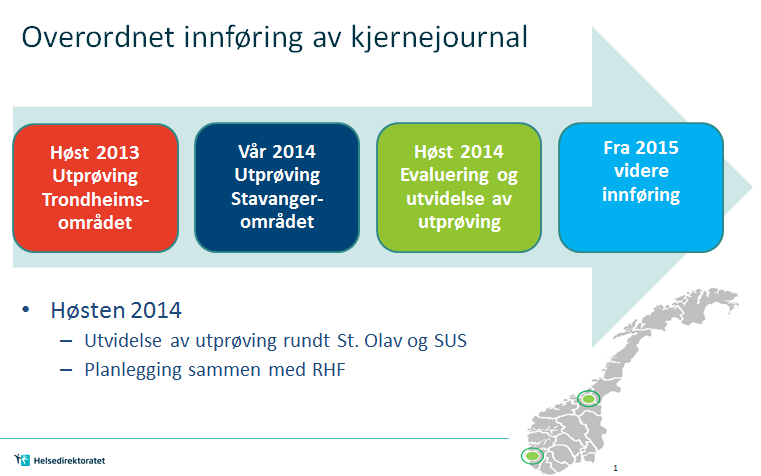 som finnes der. Brukerne i første fase er helsepersonell i akuttmedisinsk kjede, fastlegekontor og borgere.