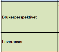 Informasjonsflyt