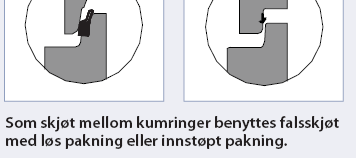 Falsskjøt med glidepakning, type F118.