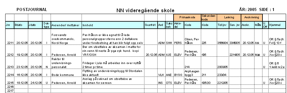 Hvordan komme i gang og hvordan bruke journalen Journalen har en topptekst som forteller at dette er en postjournal, hvilket år og side dette er.