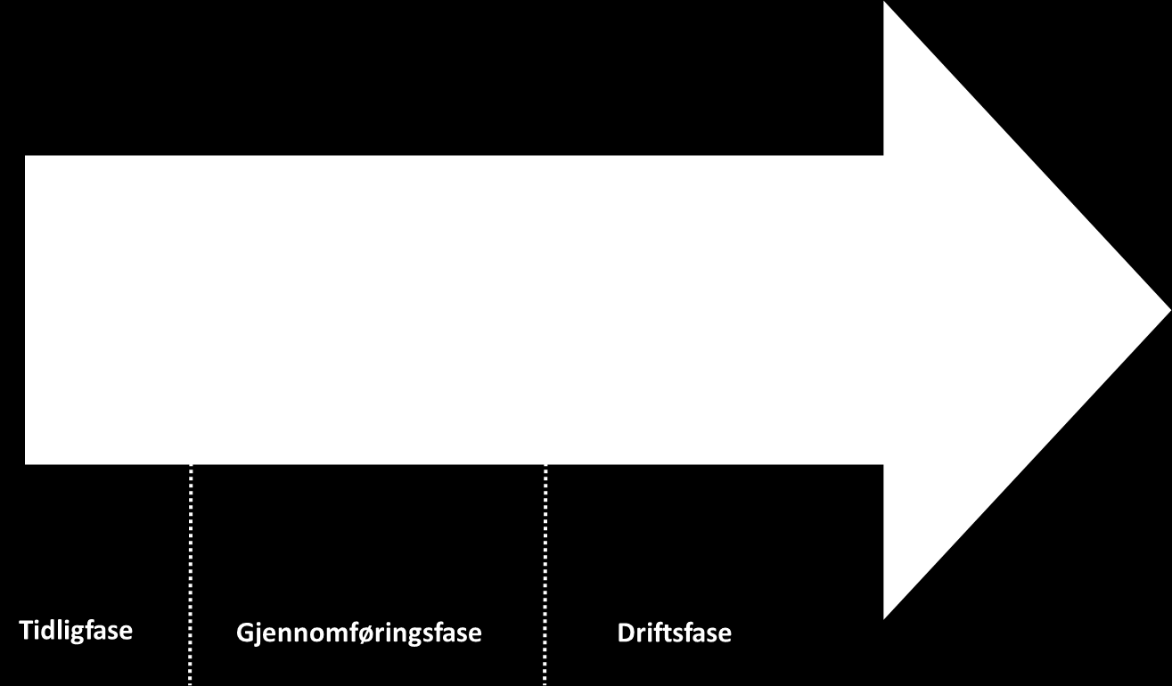 EFFEKTER Unngå uenigheter om