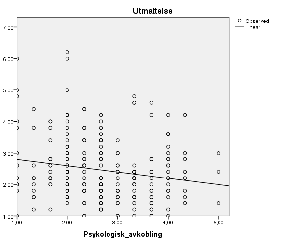 Vedlegg 11: