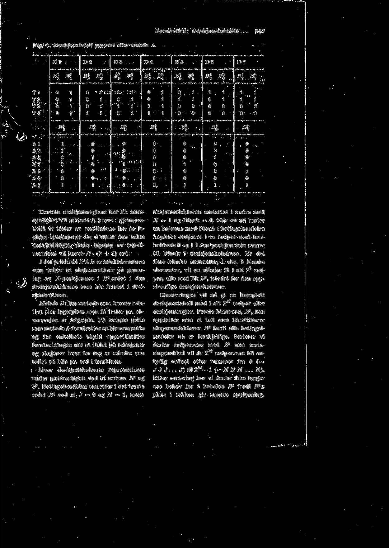 Fig. 5. Desisjonstabell generert etter metode A ordbotten: Desisjonstabeller... 267 D D2 D3 D4 D5 D6 D 7 Bl B B l B\ B \ B l B l B l B l B l Bl O Bf, O Bl B? Tl T2 T3 T4 -B?