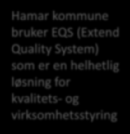Extend Quality System (EQS) - et webbasert ledelsesverktøy Hamar kommune bruker EQS