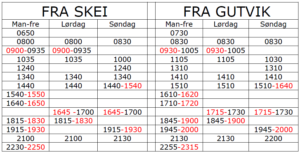 Utestående foreldrebetaling må være oppgjort før start i nytt barnehage-år, jfr vedtekter for Leka barnehage 13. Til dekning av økt bemanning 2014 tilføres kr. 16.200 fra fond 251100242 og kr. 30.