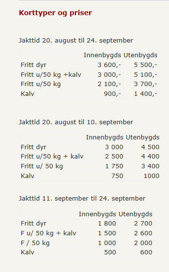 Ringebu fjellstyre 70 % av kvoten trekkes med jakttid 20. august til 24.