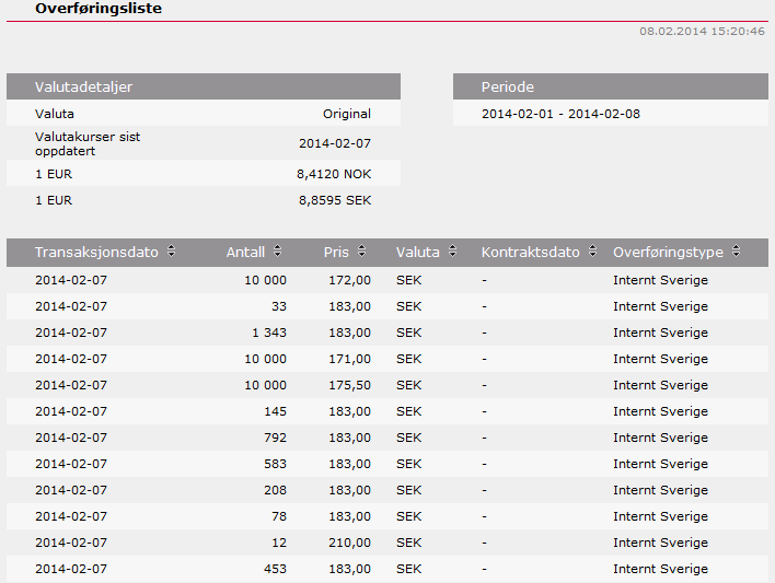 Avgiften baseres på overføringer 1.