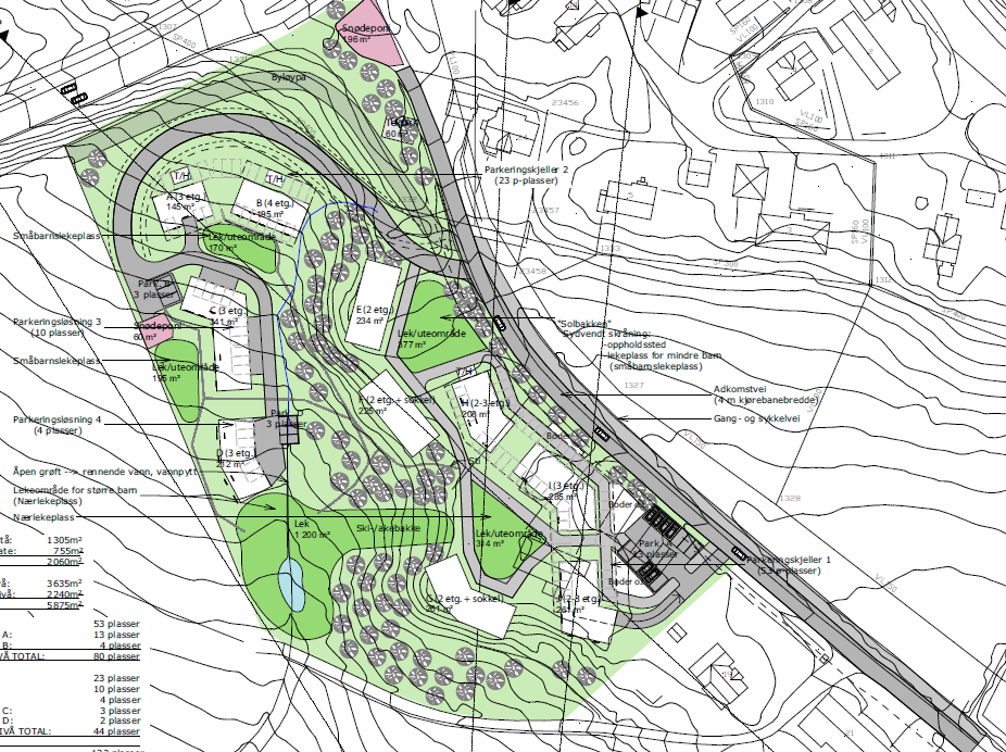 Bratland Pedersen BEREGNINGSGRUNNLAG OG PARAMETERVALG Dato 214-6-23 1. Orientering Opplysningsvesenets Fond planlegger utbygging av boligfelt ved Prestegårdsbakken i Alta kommune.