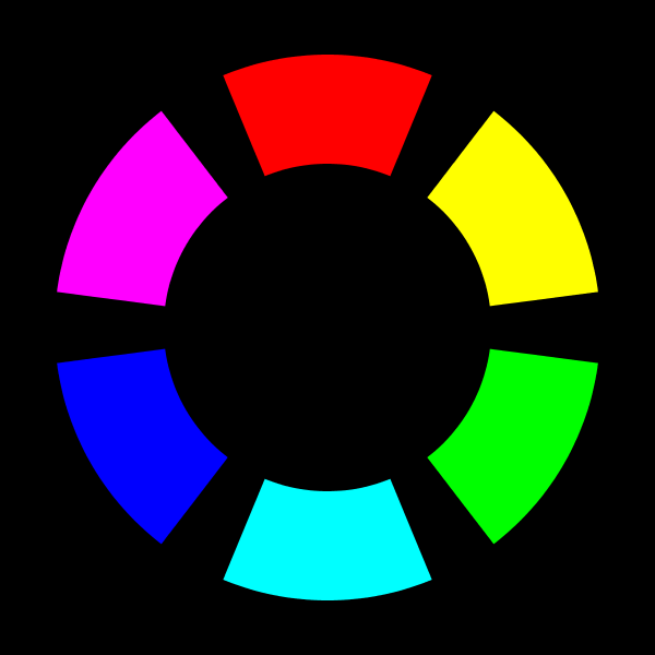 Du har kankje også sett et fargehjul før, der primærfargne plasseres rundt hjulet.