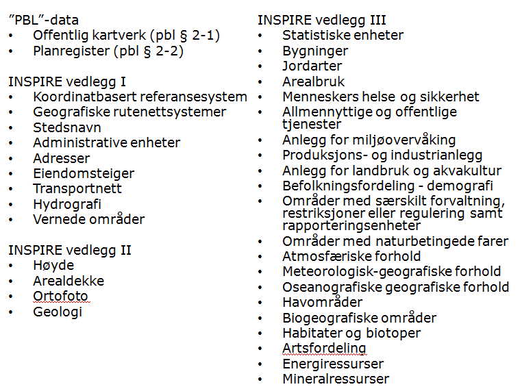 over landegrensene og det forutsettes en videre utvikling og drift av den nasjonale infrastrukturen for geografisk informasjon.